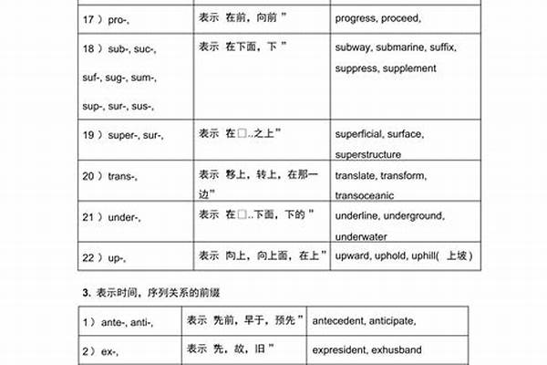 以be为前缀的单词有哪些